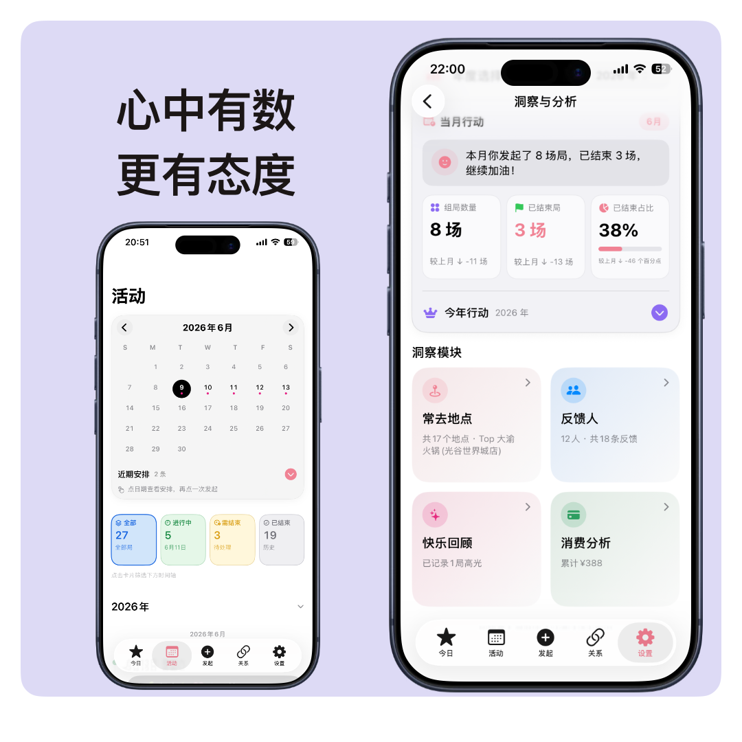 统计与数据洞察